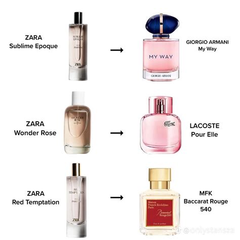 where is replica perfume sold|perfumes that smell like originals.